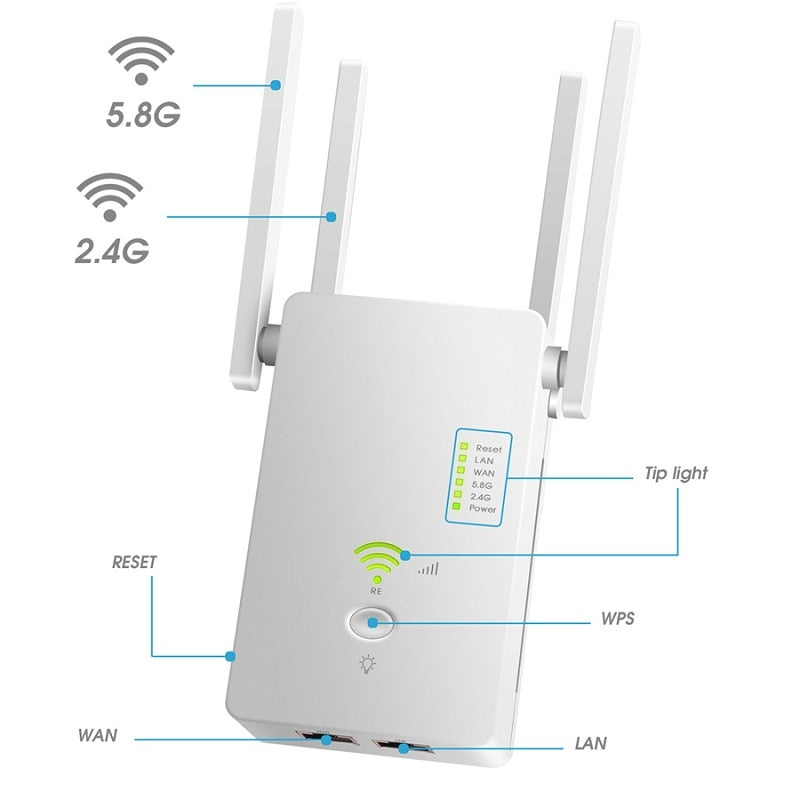 5Ghz WiFi Verstärker