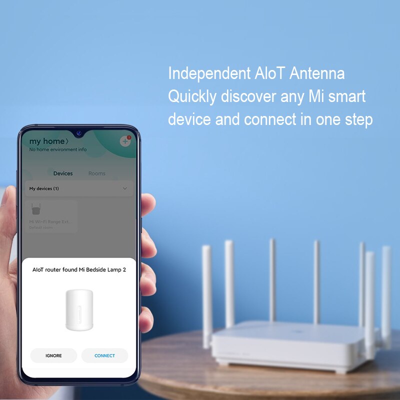 Xiaomi Mi AIoT Router AC2350