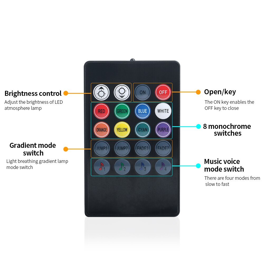 LED Auto Fußraumbeleuchtung